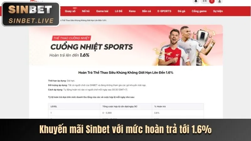 Bảng Tỷ Lệ Kèo công ty 789bet